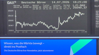 Unidividendenass Net A
